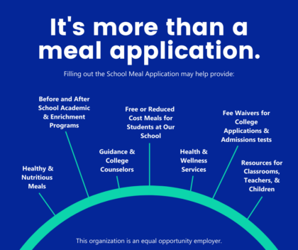 Source: OSPI, "It's More Than a Meal Application Toolkit" (https://www.k12.wa.us/policy-funding/child-nutrition/school-meals/national-school-lunch-program/meal-application-and-verification-information#dexp-accordion-item--5)